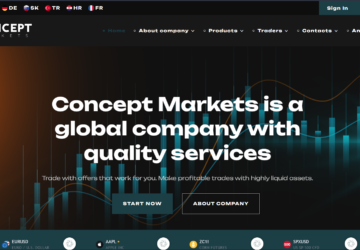 Concept Markets Websites