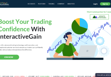 Interactivegain Website
