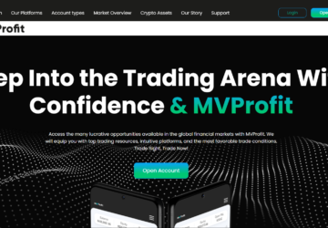 MVProfit Website