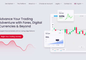 future-invest-limited.com Review
